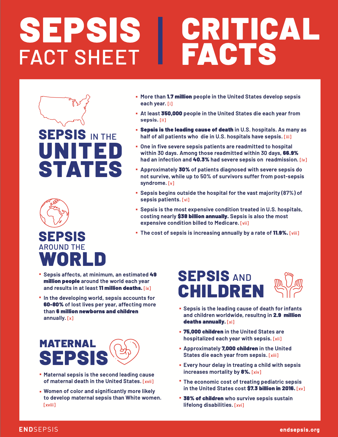 Sepsis Fact Sheet 1